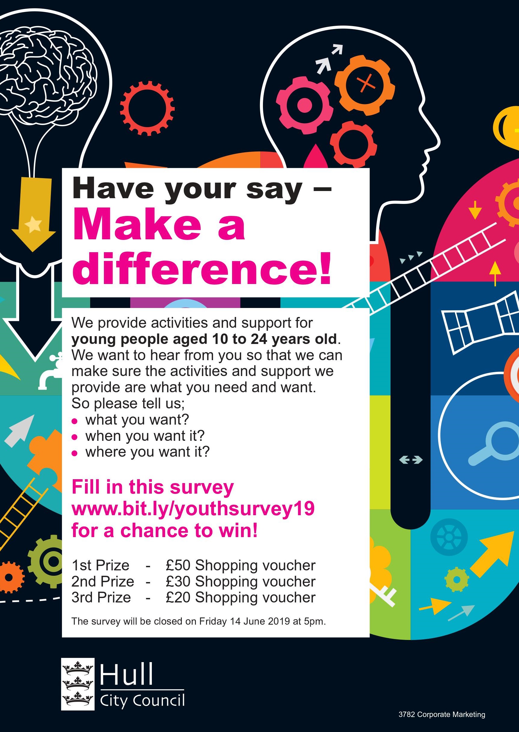 Hull residents aged 10 to 24 are being asked to complete a survey into types of support and activities available to them.