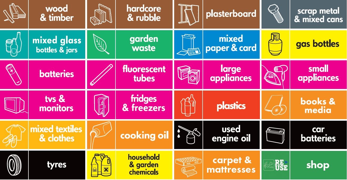 Here is what can be recycled in Hull.