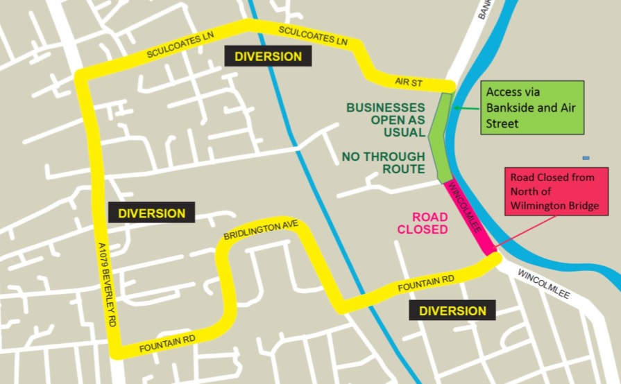 Bankside closure